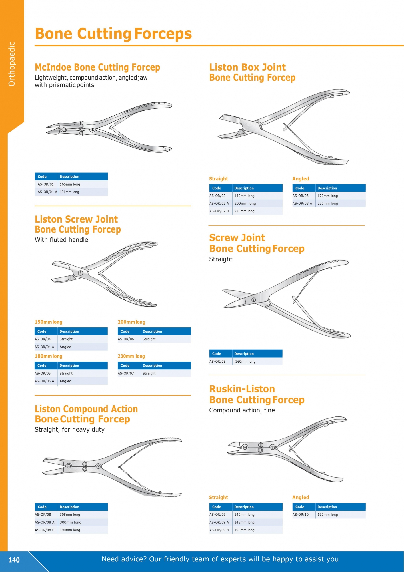 Bone Cutting Forceps